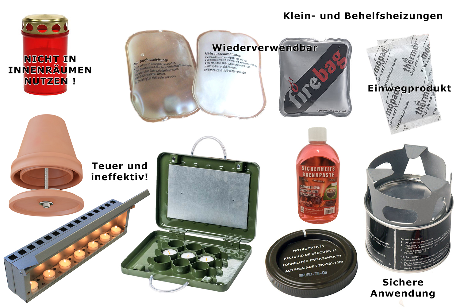 Kleinheizungen